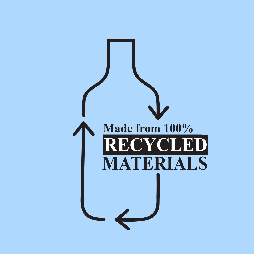 Serotoninkc Recycled Bottle Packaging Border Collie Shampoo