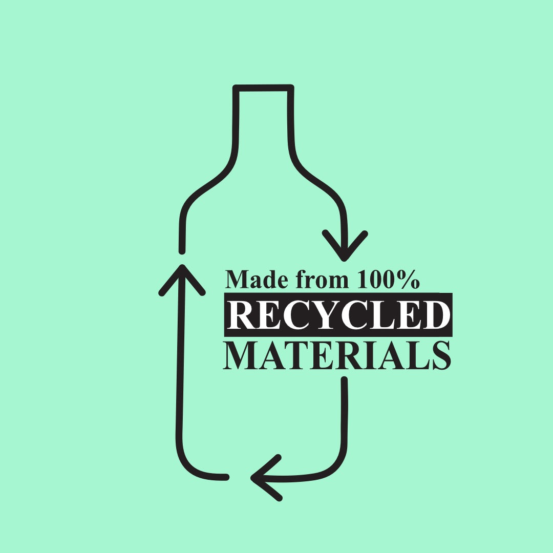 German Shepherd Dog Conditioner Infographic made from recycled materials