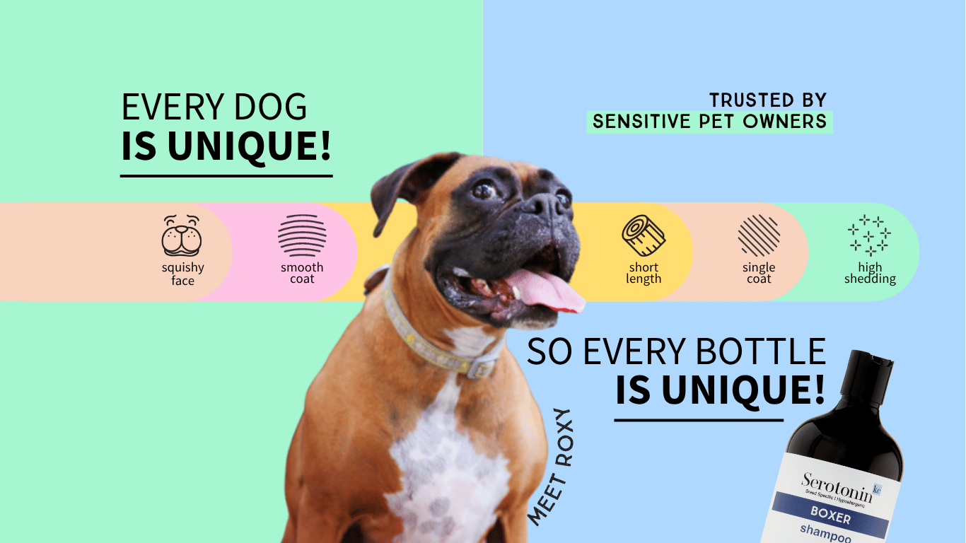 Serotoninkc Breed Specific Hypoallergenic Dog Shampoo, Conditioners & Grooming Sprays