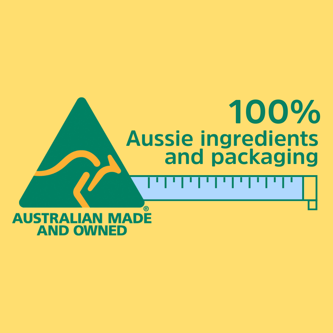 Logo with a green triangle and blue ruler on a yellow background, featuring text about Australian made and owned products.