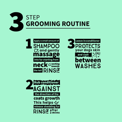 Jack Russell Conditioner for Coarse Coat 3 Step Grooming Routine Icons 