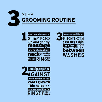 Serotoninkc Breed Specific Labrador Dog Shampoo 3 Step Grooming Routine