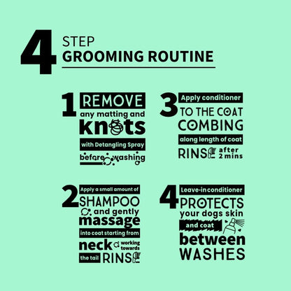 SerotoninKC Yorkshire Terrier Yorkie Conditioner Grooming Routine Icons